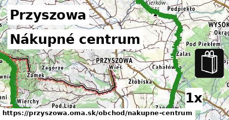 nákupné centrum v Przyszowa