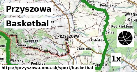 Basketbal, Przyszowa