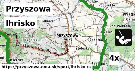 Ihrisko, Przyszowa