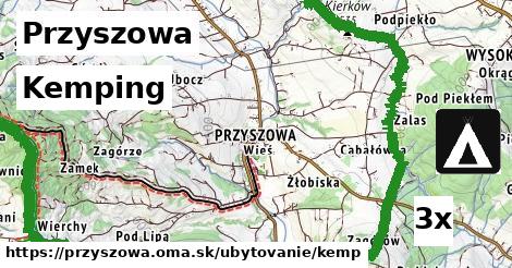 kemping v Przyszowa