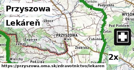 Lekáreň, Przyszowa