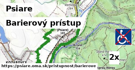 barierový prístup v Psiare