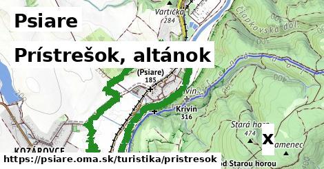 Prístrešok, altánok, Psiare