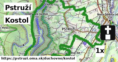 Kostol, Pstruží