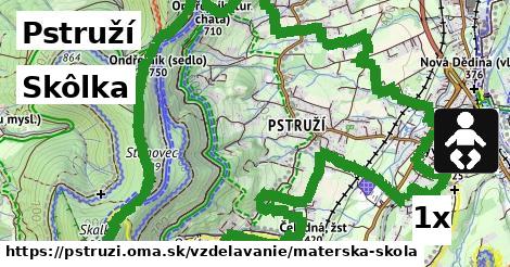Skôlka, Pstruží