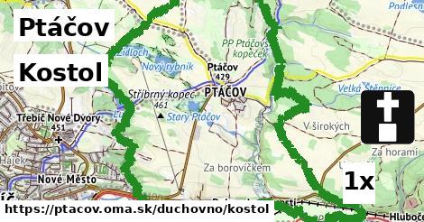 Kostol, Ptáčov