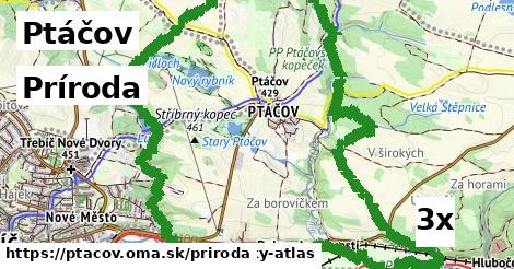 príroda v Ptáčov