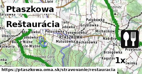 reštaurácia v Ptaszkowa