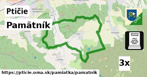 Pamätník, Ptičie