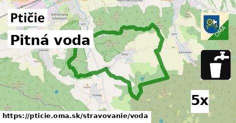 Pitná voda, Ptičie