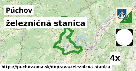 železničná stanica, Púchov