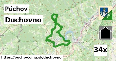 duchovno v Púchov