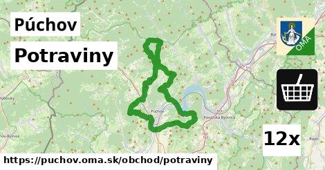 Potraviny, Púchov