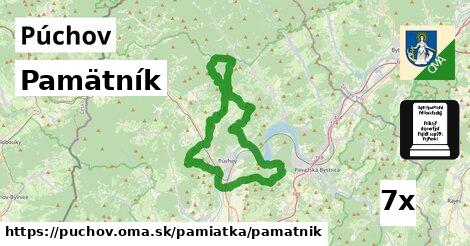 Pamätník, Púchov