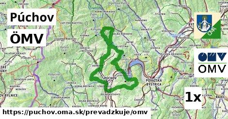ÖMV v Púchov