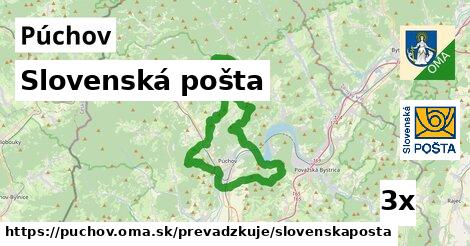 Slovenská pošta, Púchov