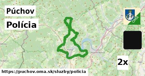 Polícia, Púchov