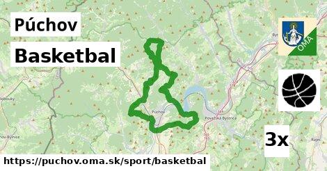 Basketbal, Púchov