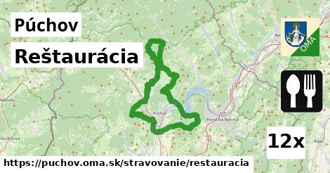 Reštaurácia, Púchov