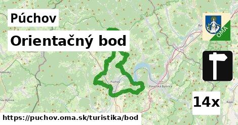 Orientačný bod, Púchov