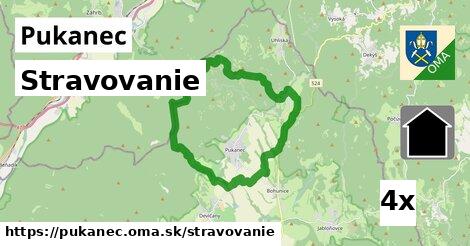 stravovanie v Pukanec