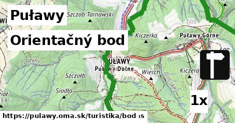 Orientačný bod, Puławy