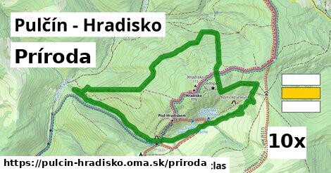 príroda v Pulčín - Hradisko