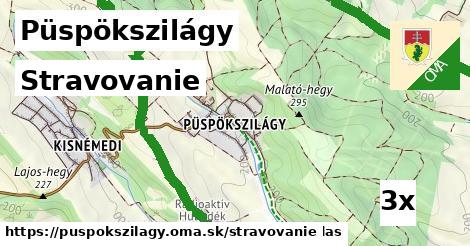 stravovanie v Püspökszilágy