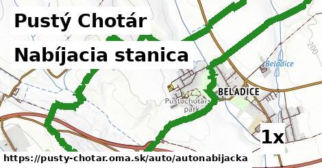 nabíjacia stanica v Pustý Chotár