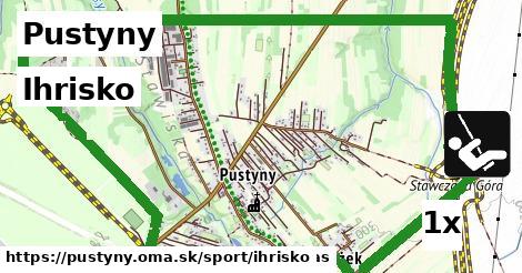 Ihrisko, Pustyny