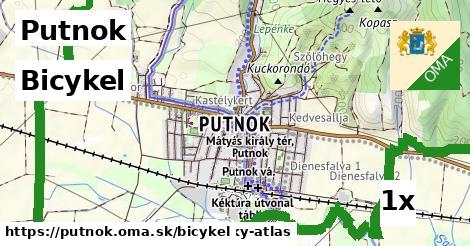 bicykel v Putnok
