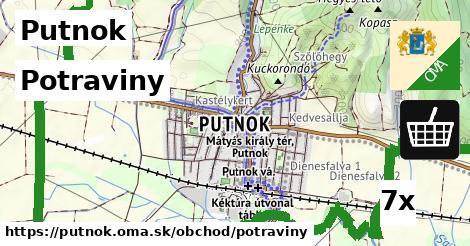 Potraviny, Putnok