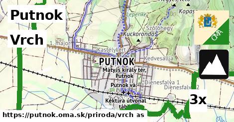 Vrch, Putnok