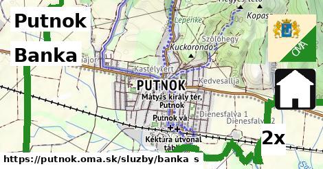 Banka, Putnok