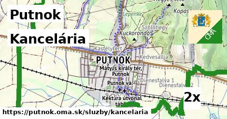 kancelária v Putnok