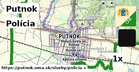 polícia v Putnok