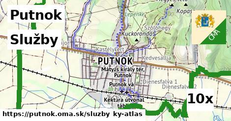 služby v Putnok