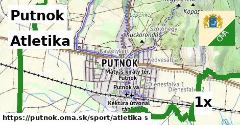 atletika v Putnok