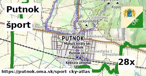 šport v Putnok