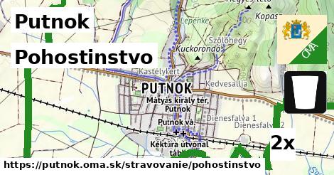 Pohostinstvo, Putnok