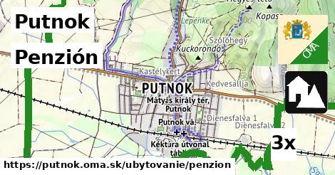 Penzión, Putnok