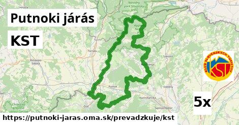 KST, Putnoki járás