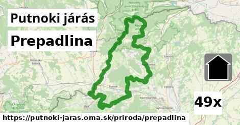 Prepadlina, Putnoki járás