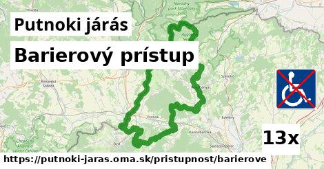 Barierový prístup, Putnoki járás