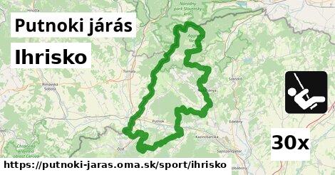 Ihrisko, Putnoki járás