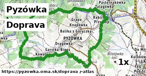 doprava v Pyzówka