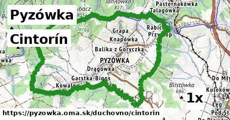 Cintorín, Pyzówka