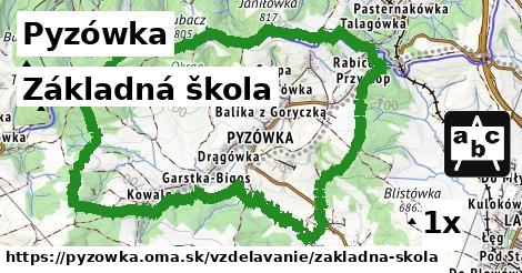 základná škola v Pyzówka