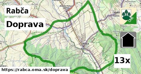 doprava v Rabča