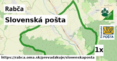 Slovenská pošta, Rabča